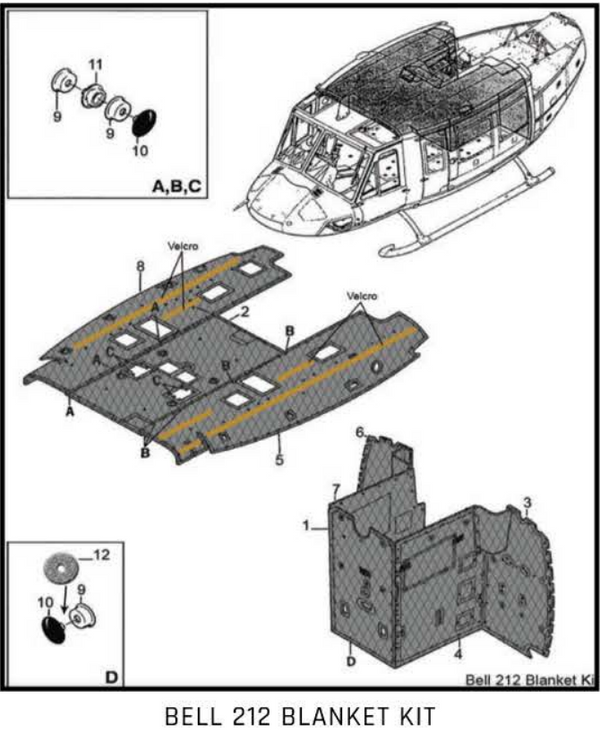 Complete - Blanket Kit