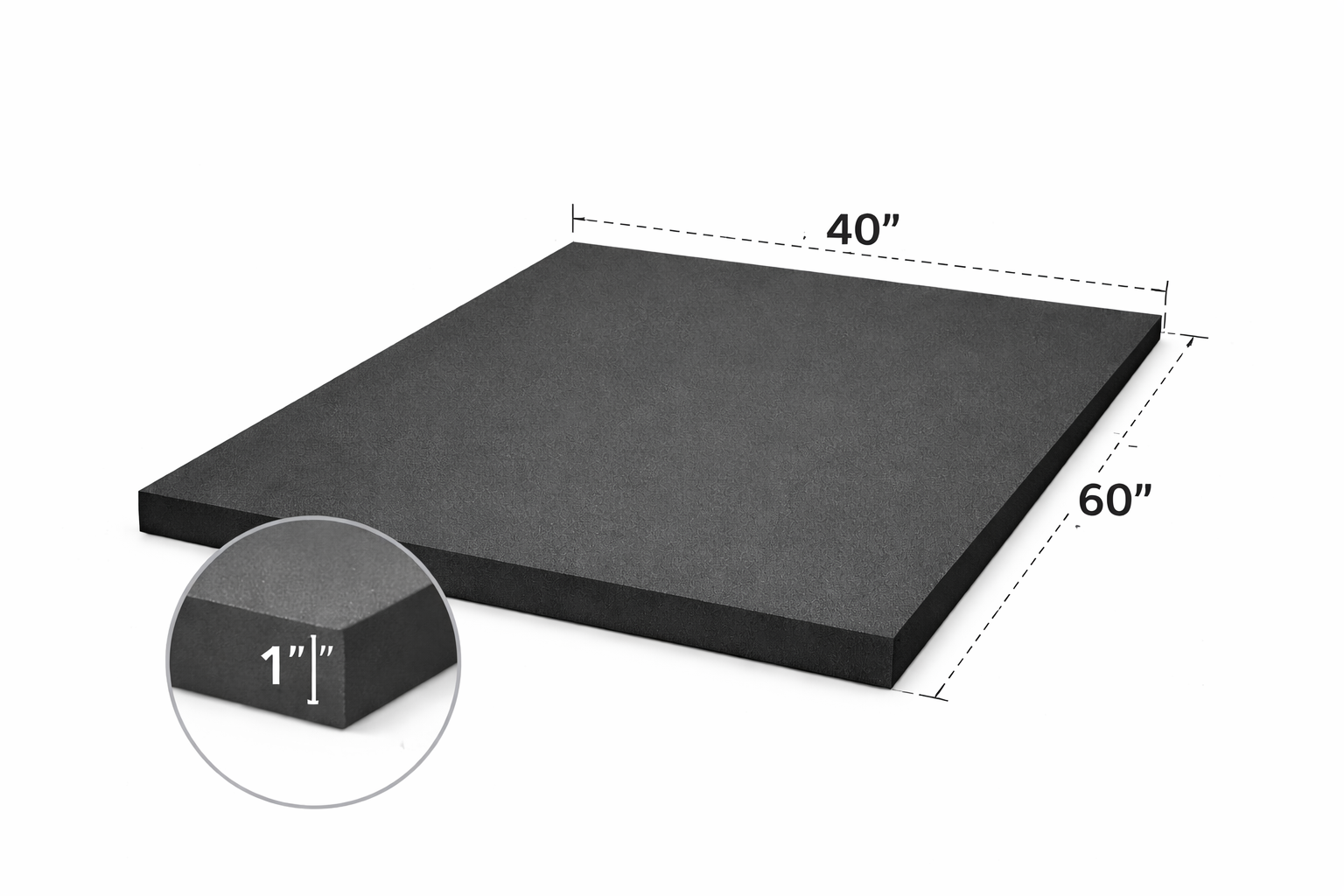 Closed-Cell FAR Foam Sheet 1x40x60 (Black) - Per Sheet