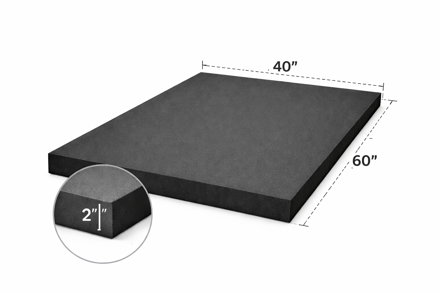 Closed-Cell FAR Foam Sheet 2x40x60 (Black) - Per Sheet
